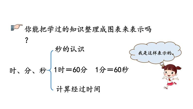 小学数学人教版三年级上册10.4 时分秒、测量教学课件（2023秋新版）第3页