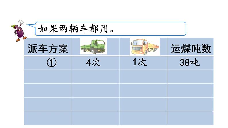 小学数学人教版三年级上册3.8 解决实际问题教学课件（2023秋新版）06