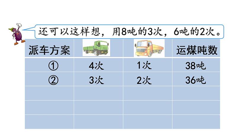 小学数学人教版三年级上册3.8 解决实际问题教学课件（2023秋新版）07