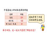 小学数学人教版三年级上册4.1.1 三位数加三位数（1）教学课件（2023秋新版）