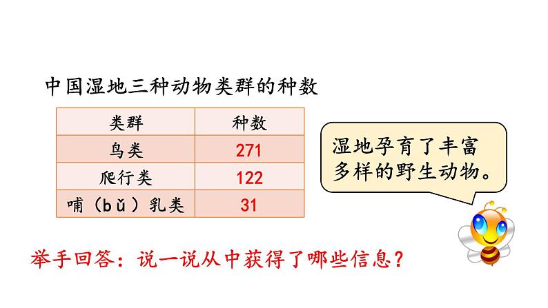 小学数学人教版三年级上册4.1.1 三位数加三位数（1）教学课件（2023秋新版）04