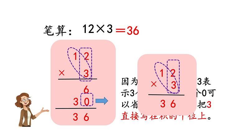 小学数学人教版三年级上册6.2.1 两、三位数乘一位数（不进位）的笔算教学课件（2023秋新版）06