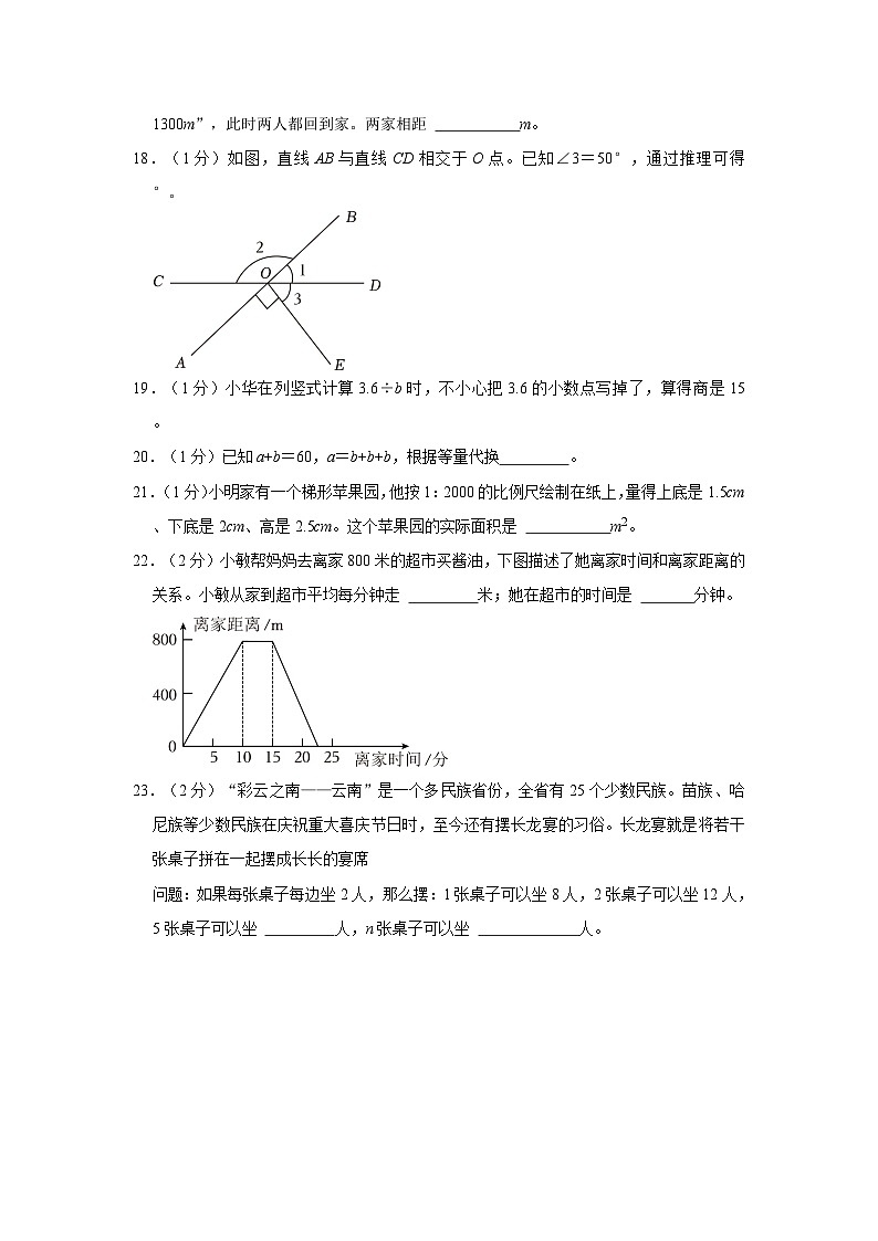 2023年云南省昭通市威信县小升初数学试卷（含解析）第3页