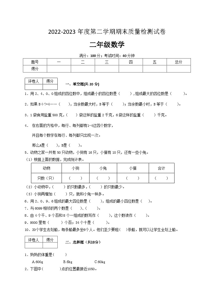 人教版数学二年级下册期末质量检查试卷（1）第1页