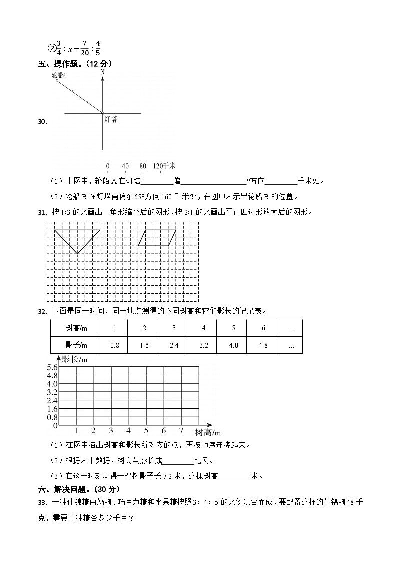 广西防城港市上思县2022-2023学年六年级下学期数学学习成果监测（三）03
