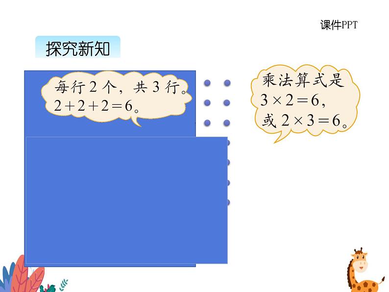 北师大版数学二年级上册 3.3有多少点子 课件04