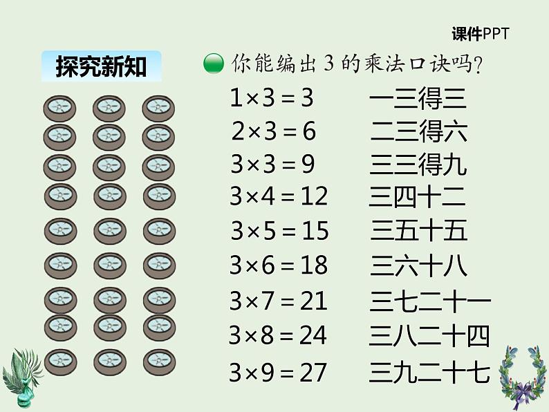 北师大版数学二年级上册 5.4需要几个轮子 课件07