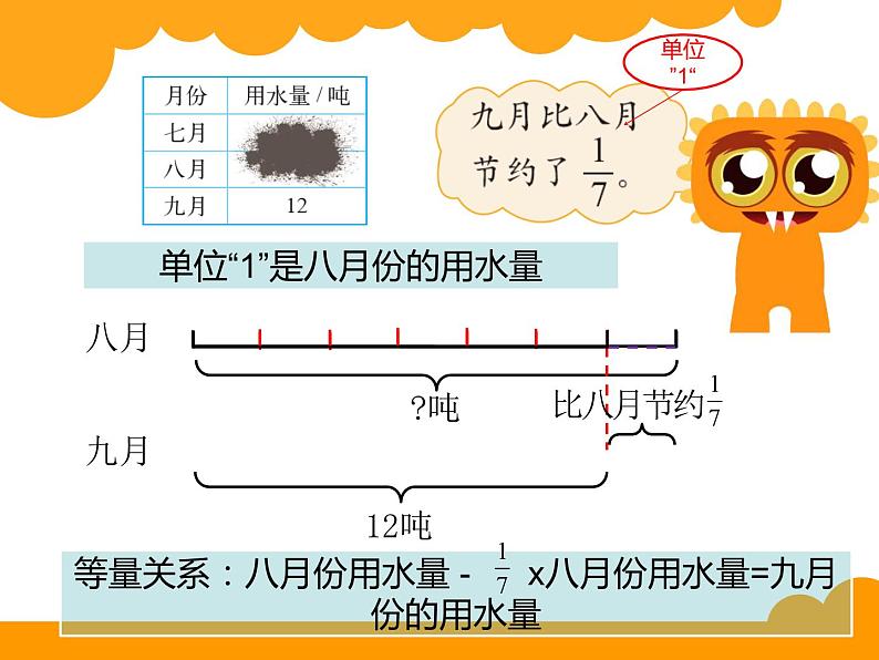 六年级数学分数混合运算3课件PPT第8页