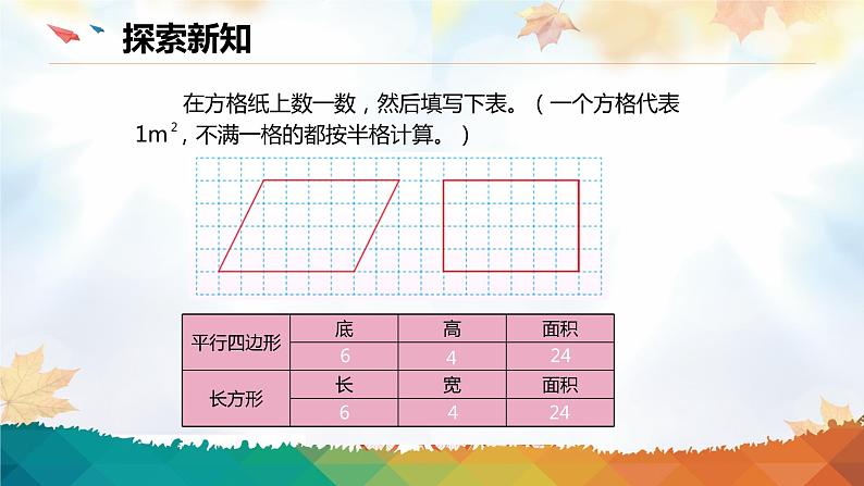 人教版（新）五上 第六单元 1.平行四边形的面积【优质课件】07