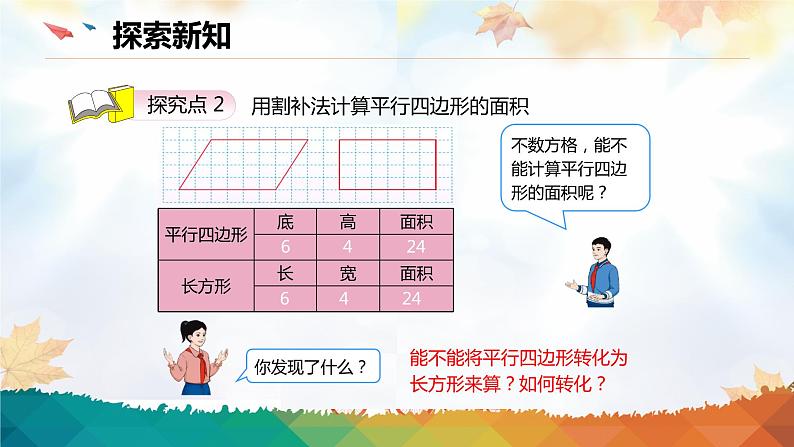 人教版（新）五上 第六单元 1.平行四边形的面积【优质课件】08