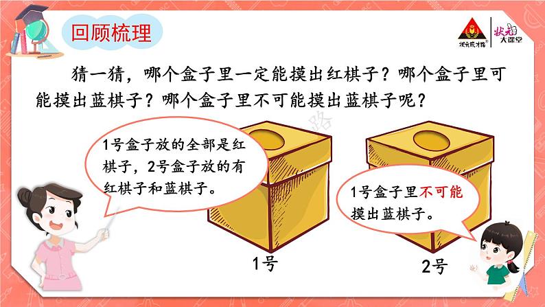 2.可能性的大小（1）课件PPT04