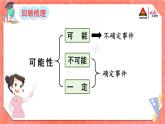 2.可能性的大小（1）课件PPT