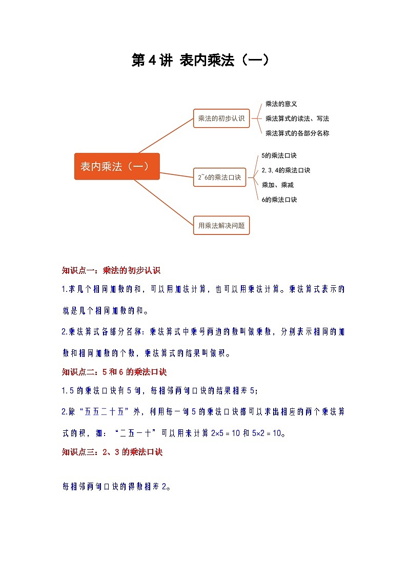 【单元复习】人教版数学二年级上册--第4讲《表内乘法（一）》知识点+考点讲义（教师版+学生版）.zip01