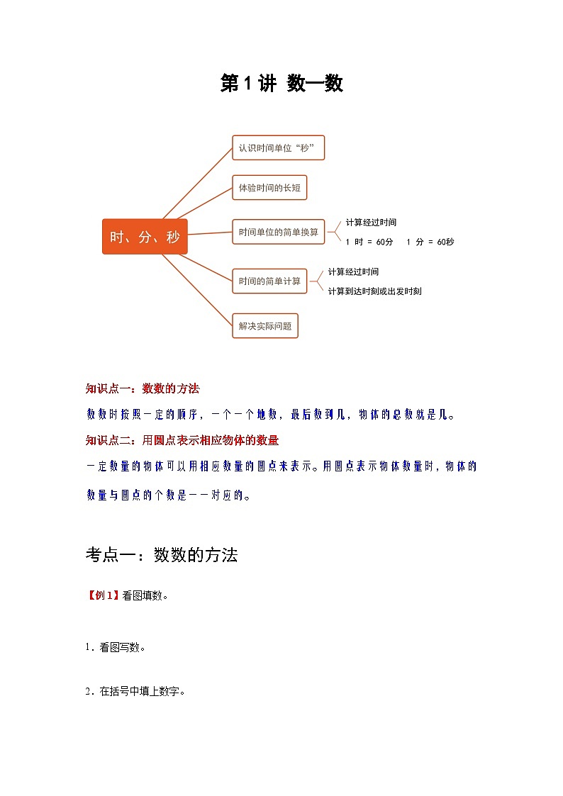 【单元复习】苏教版数学一年级上册--第1讲《数一数》知识点+考点讲义（教师版+学生版）.zip01