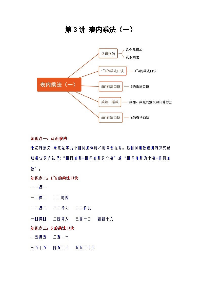 【单元复习】苏教版数学二年级上册--第3讲《表内乘法（一）》知识点+考点讲义（教师版+学生版）.zip01