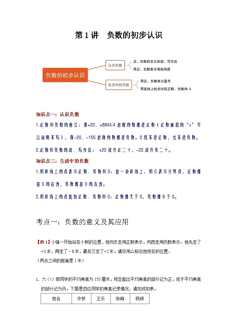 【单元复习】苏教版数学五年级上册--第1讲《负数的初步认识》知识点+考点讲义（教师版+学生版）.zip01