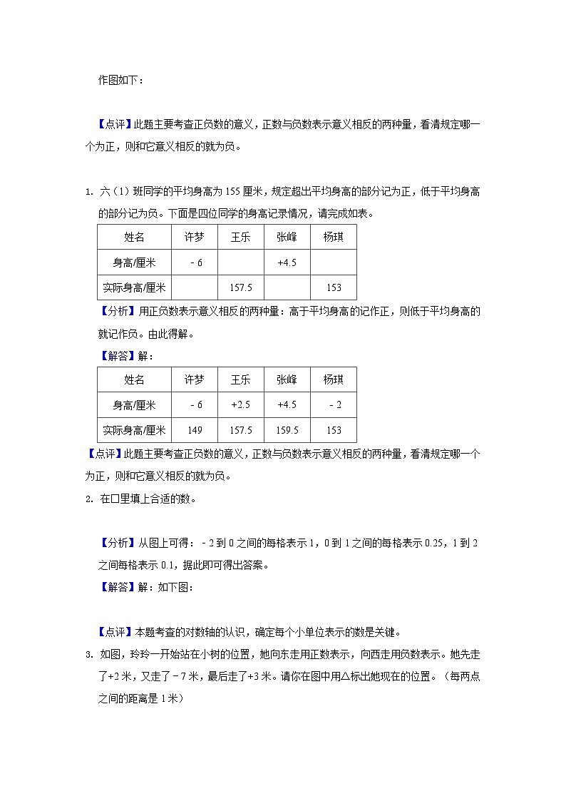 【单元复习】苏教版数学五年级上册--第1讲《负数的初步认识》知识点+考点讲义（教师版+学生版）.zip02