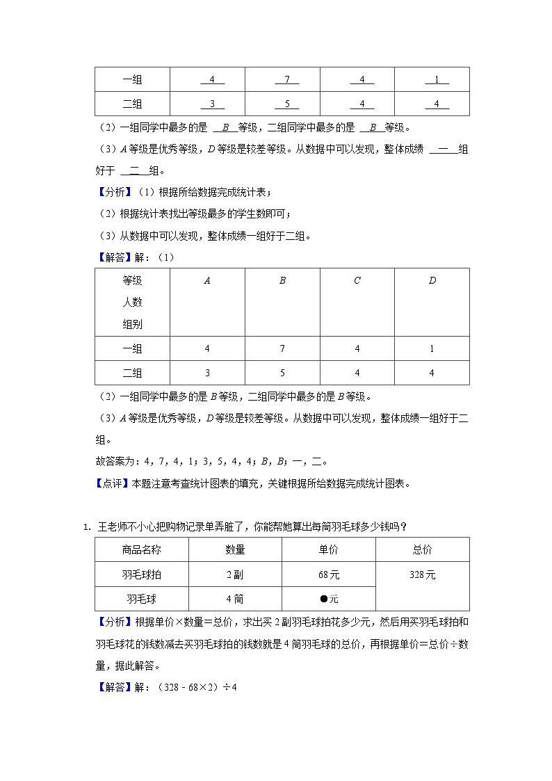 【单元复习】苏教版数学五年级上册--第6讲《统计表和条形统计图（二）》知识点+考点讲义（教师版+学生版）.zip02