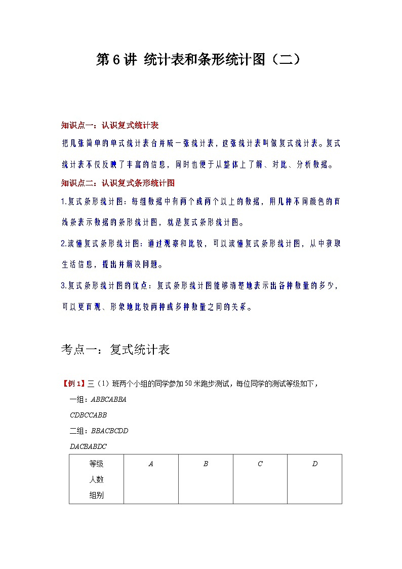 【单元复习】苏教版数学五年级上册--第6讲《统计表和条形统计图（二）》知识点+考点讲义（教师版+学生版）.zip01