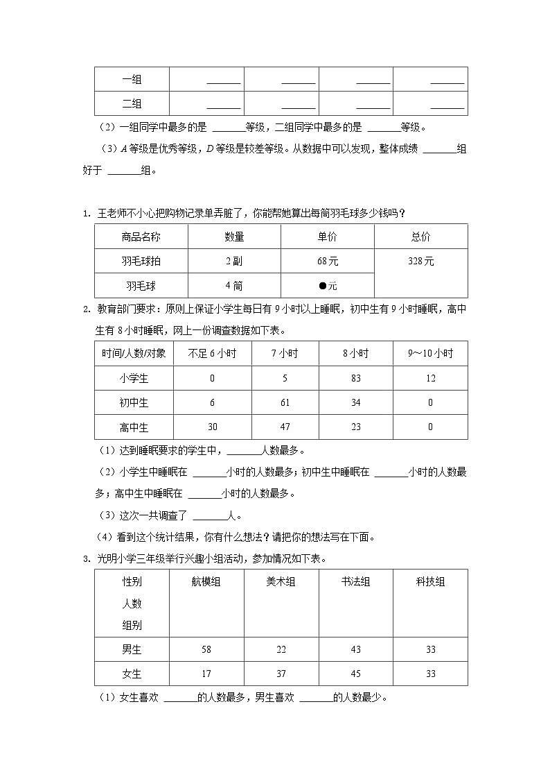 【单元复习】苏教版数学五年级上册--第6讲《统计表和条形统计图（二）》知识点+考点讲义（教师版+学生版）.zip02