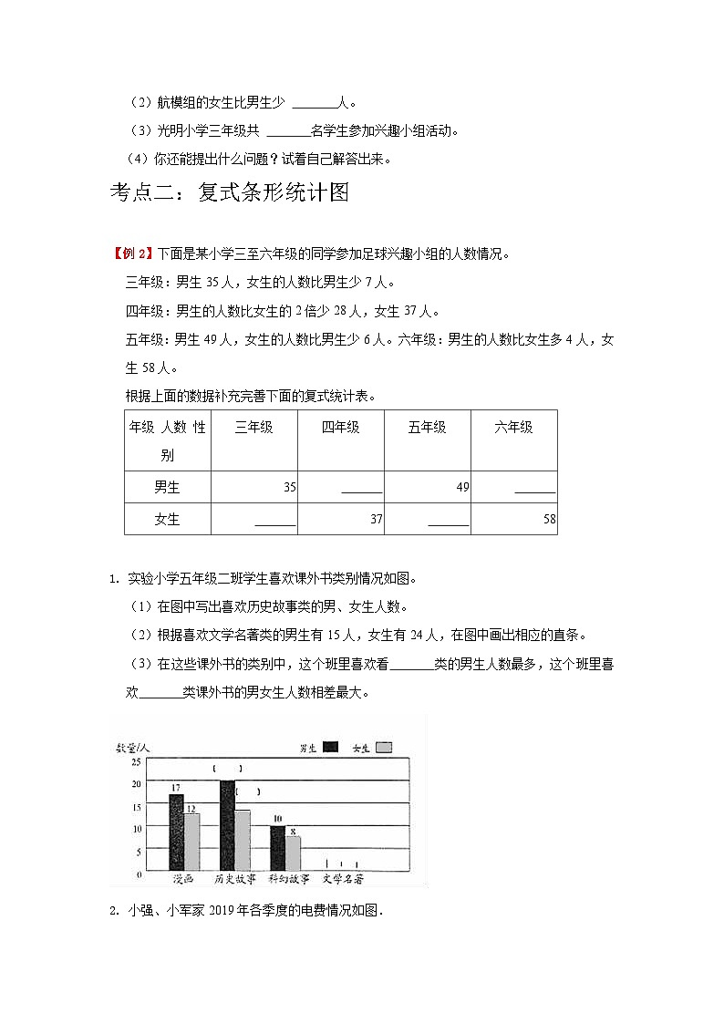 【单元复习】苏教版数学五年级上册--第6讲《统计表和条形统计图（二）》知识点+考点讲义（教师版+学生版）.zip03