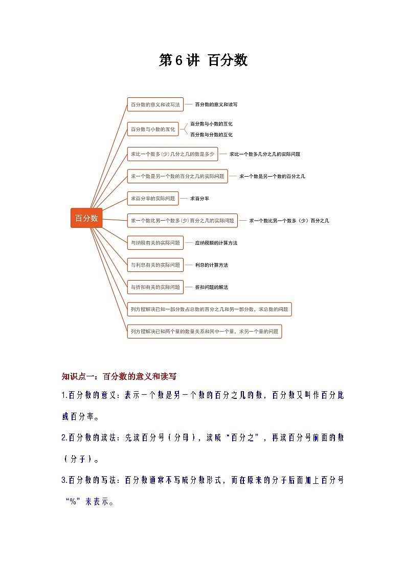【单元复习】苏教版数学六年级上册--第6讲《百分数》知识点+考点讲义（教师版）第1页