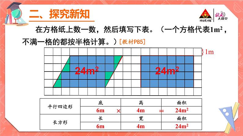 1.平行四边形的面积课件PPT06