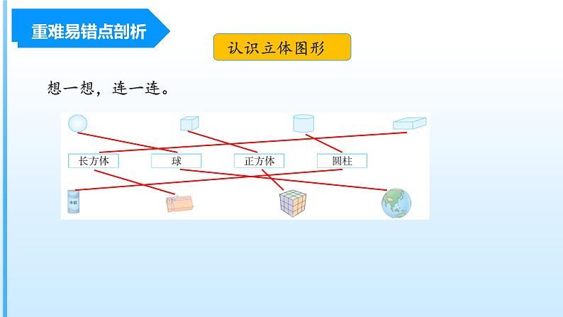 【期中复习】人教版数学一年级上册-第四单元《认识图形（一）》单元复习课件04