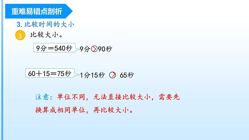 【期中复习】人教版数学三年级上册-第一单元《时、分、秒》单元复习课件07