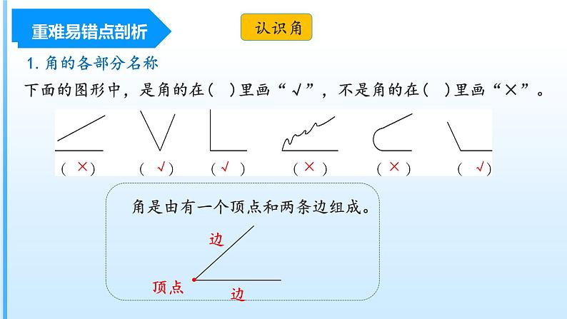 【期中复习】人教版数学二年级上册-第三单元《角的初步认识》单元复习课件04