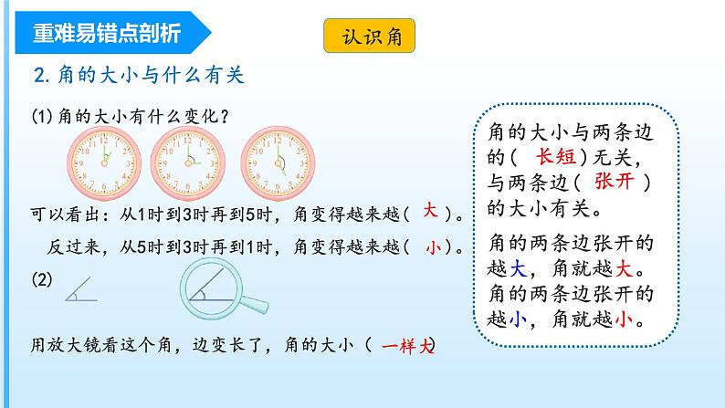 【期中复习】人教版数学二年级上册-第三单元《角的初步认识》单元复习课件05