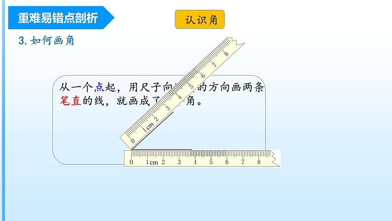 【期中复习】人教版数学二年级上册-第三单元《角的初步认识》单元复习课件06