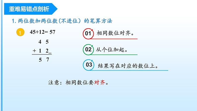 【期中复习】人教版数学二年级上册-第二单元《100以内的加法和减法（二）》单元复习课件04