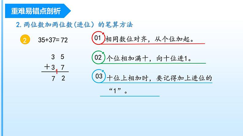 【期中复习】人教版数学二年级上册-第二单元《100以内的加法和减法（二）》单元复习课件05