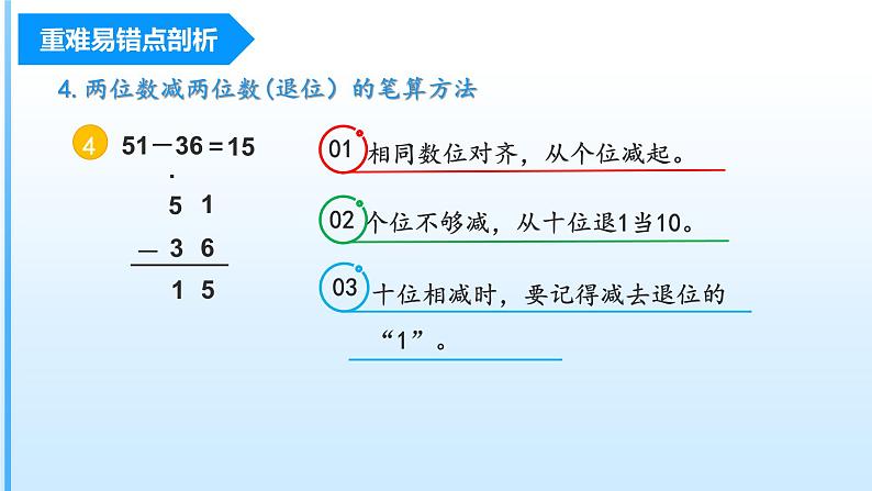 【期中复习】人教版数学二年级上册-第二单元《100以内的加法和减法（二）》单元复习课件07