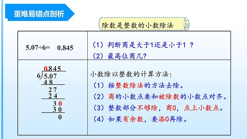 【期中复习】人教版数学五年级上册-第三单元《小数除法》单元复习课件04