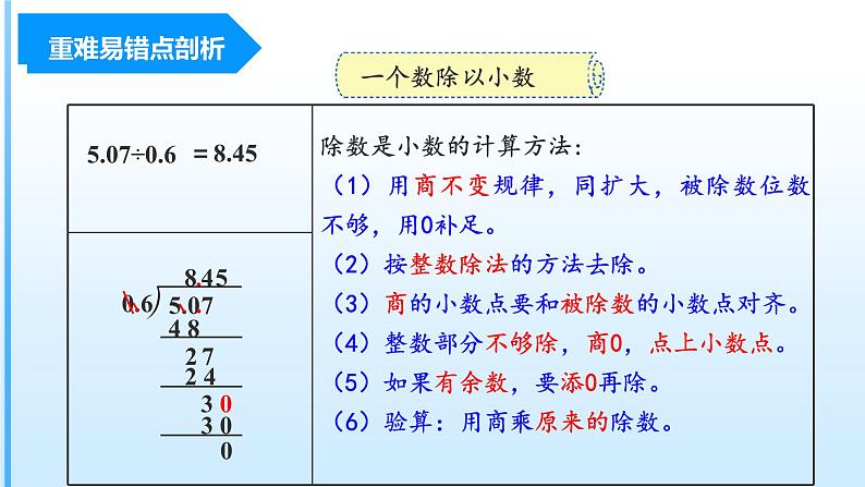 【期中复习】人教版数学五年级上册-第三单元《小数除法》单元复习课件05