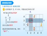 【期中复习】人教版数学五年级上册-第二单元《位置》单元复习课件