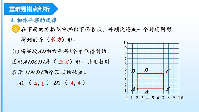 【期中复习】人教版数学五年级上册-第二单元《位置》单元复习课件第8页