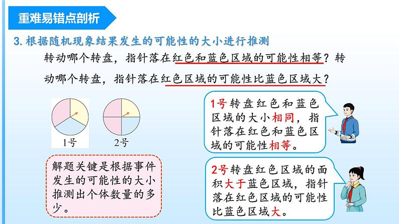 【期中复习】人教版数学五年级上册-第四单元《可能性》单元复习课件第6页