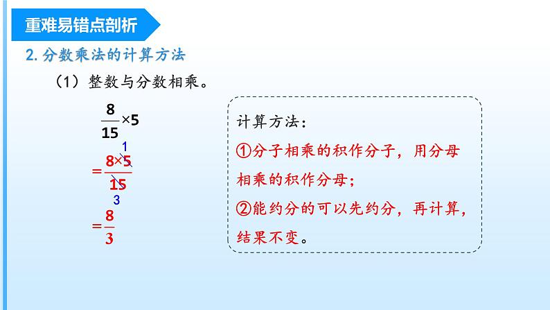 【期中复习】人教版数学六年级上册-第一单元《分数乘法》单元复习课件05