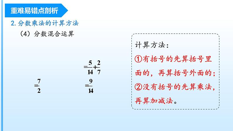 【期中复习】人教版数学六年级上册-第一单元《分数乘法》单元复习课件08