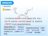 【期中复习】人教版数学六年级上册-第二单元《位置与方向（二）》单元复习课件