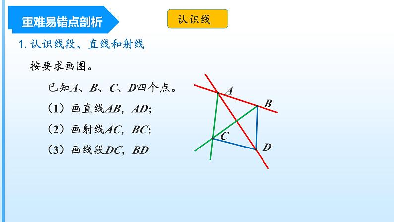 【期中复习】人教版数学四年级上册-第三单元《角的度量》单元复习课件04