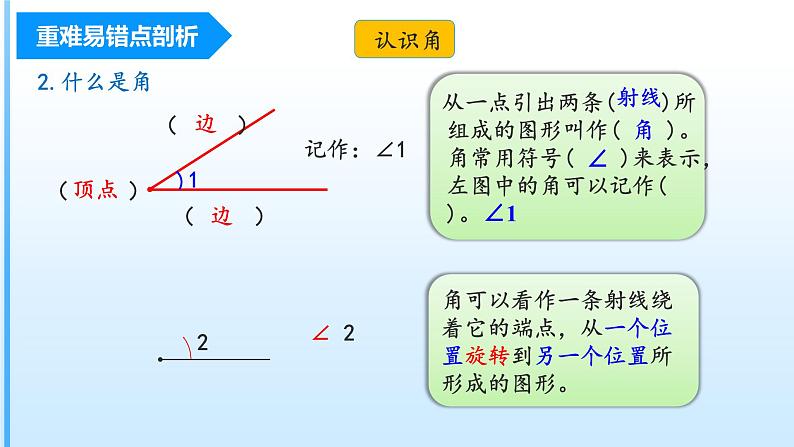 【期中复习】人教版数学四年级上册-第三单元《角的度量》单元复习课件06