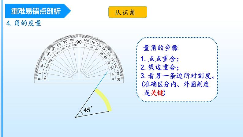 【期中复习】人教版数学四年级上册-第三单元《角的度量》单元复习课件08