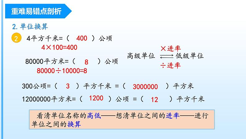 【期中复习】人教版数学四年级上册-第二单元《公顷和平方千米》单元复习课件05