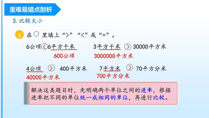 【期中复习】人教版数学四年级上册-第二单元《公顷和平方千米》单元复习课件06