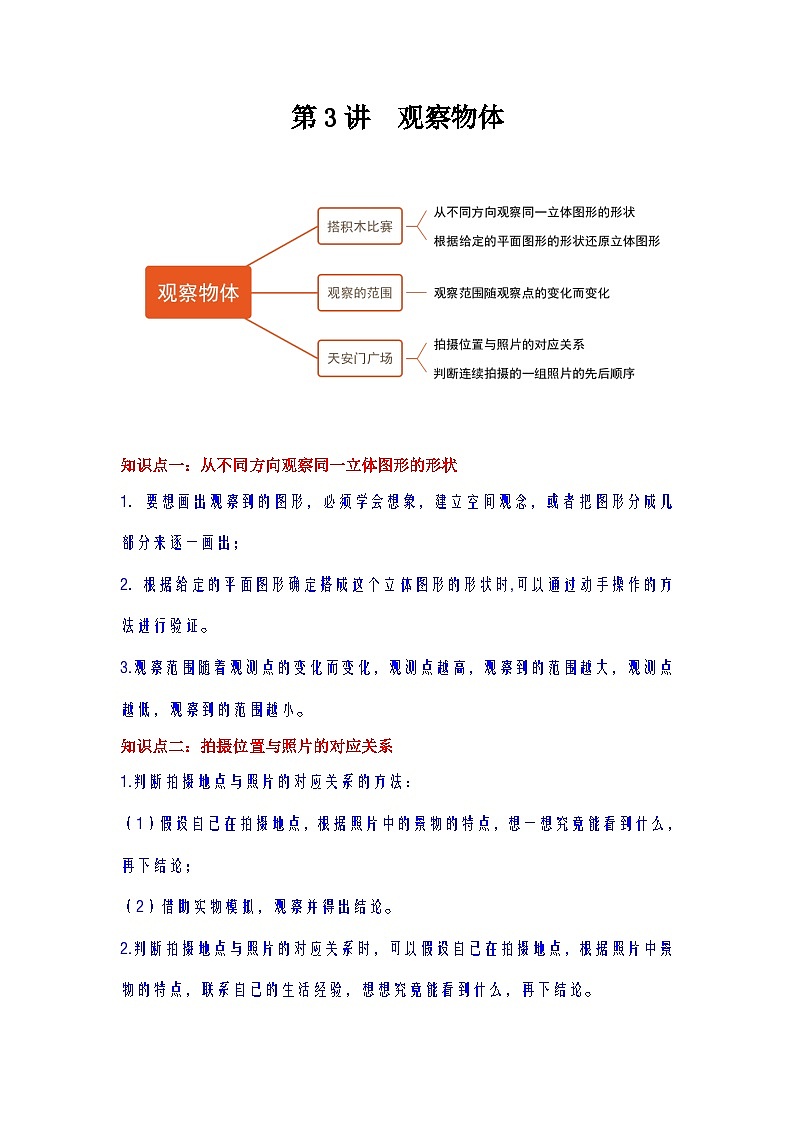 【期中复习】北师大版数学六年级上册--第3讲《观察物体》知识点讲义（教师版+学生版）.zip01