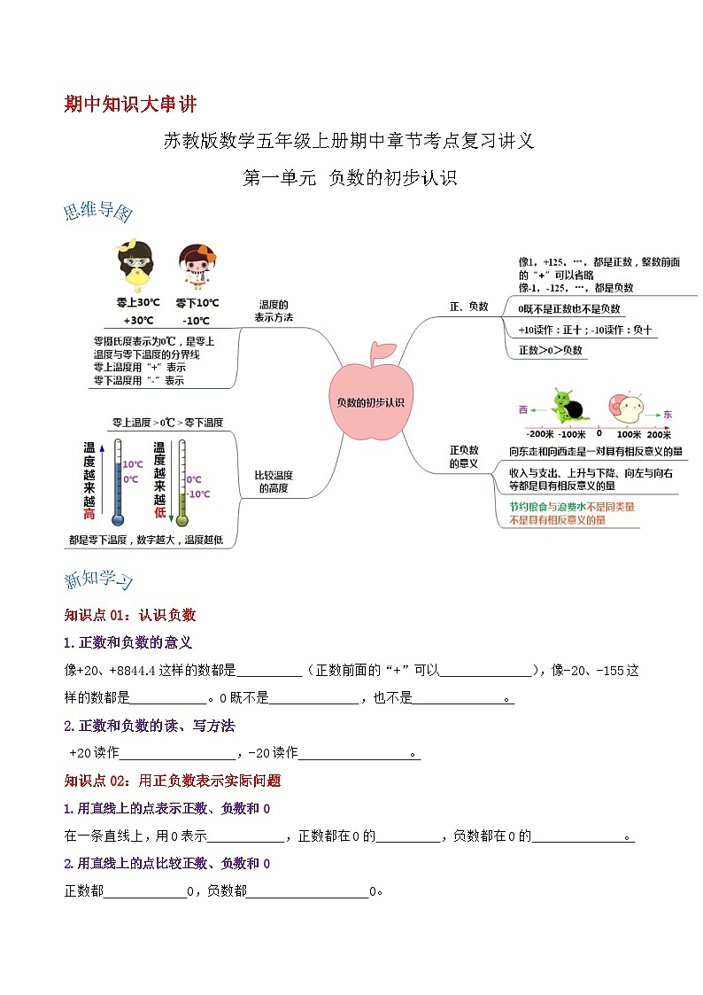 【期中复习】苏教版数学五年级上册--第一单元《负数的初步认识》考点讲义（原卷版+解析版）.zip01
